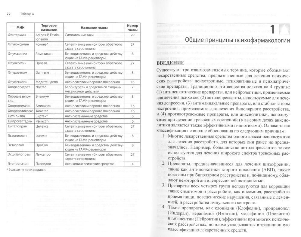 Руководство Каплана и Сэдока по медикаментозному лечению в психиатрии. 2-е изд