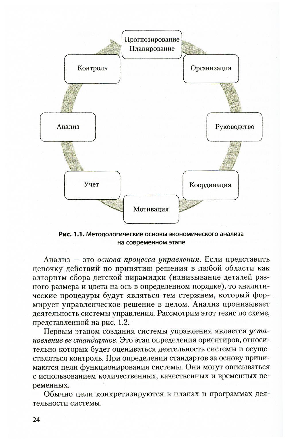 Анализ учебника