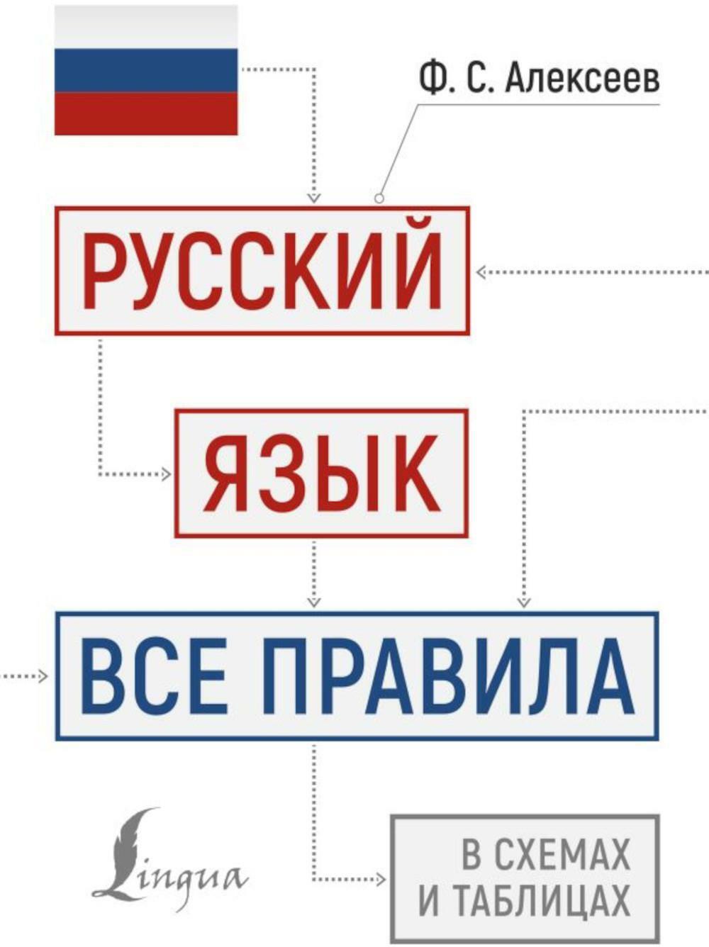 Русский язык. Все правила в схемах и таблицах