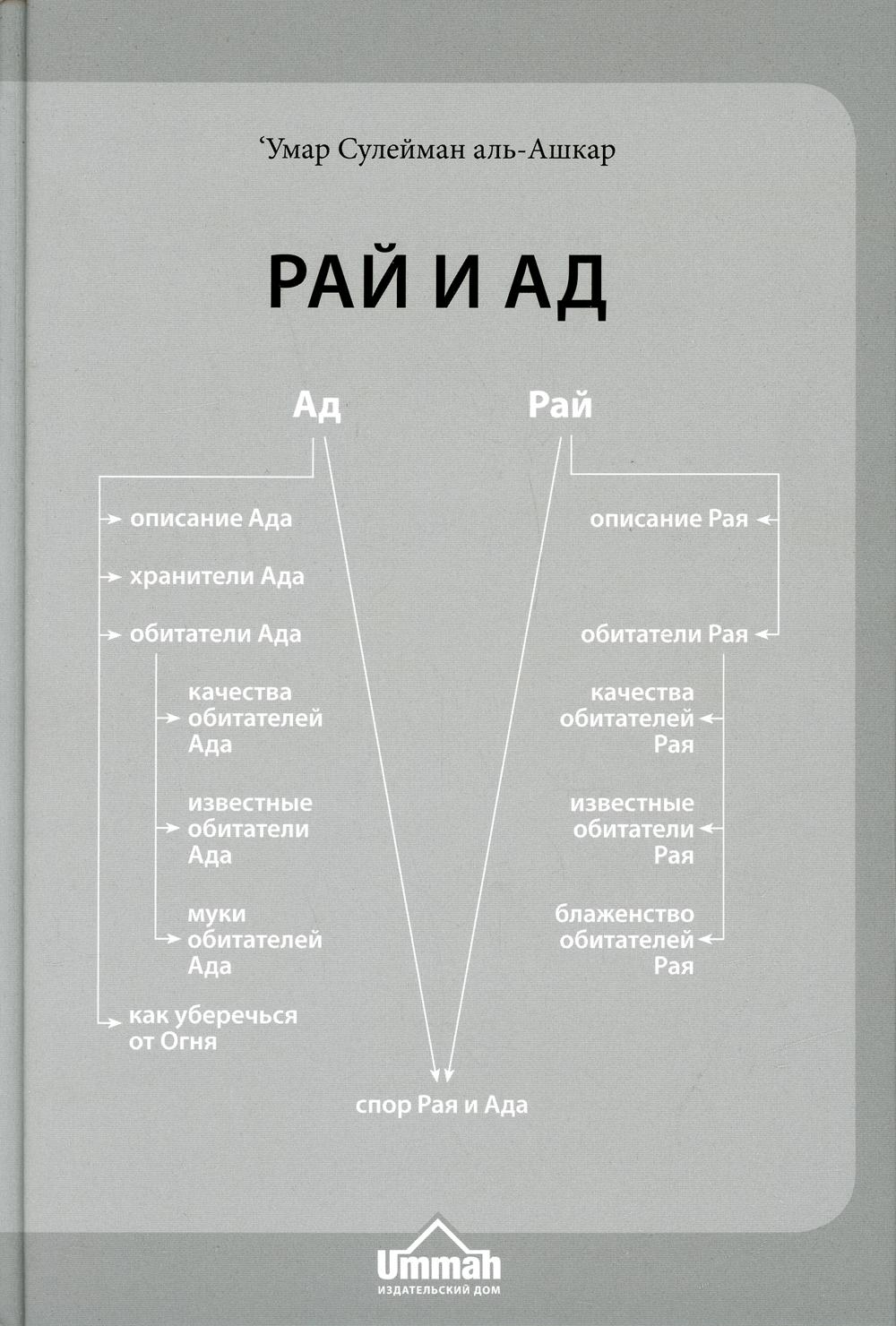 Рай и Ад. 5-е изд., стер