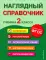 Наглядный справочник ученика 2-го кл