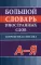 Большой словарь иностранных слов. Современная лексика