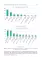 Инфекционные осложнения в детской онкологии и гематологии: Учебно-методическое пособие