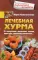 Лечебная хурма. От гипертонии, онкологии, анемии, простуды, снижения иммунитета..