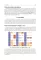 Biochemistry of the connective tissue. Biochemistry of mixed saliva: tutorial