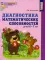 Диагностика математических способностей детей 6–7 лет