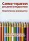 Схема-терапия для детей и подростков. Практическое руководство