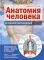 Анатомия человека: большой популярный атлас