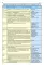 ПДД РФ (с илл.) 2025 с измен + Экзаменационные (тематич-е) задачи, кат. А,В,М и подкатегорий А1, В1 с коммент.(комплект из 2-х книг)