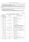 Проектирование электронной компонентной базы: Учебное пособие