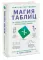 Магия таблиц. 100+ приемов ускорения работы в Excel (и немного в Google Таблицах) 3-е изд