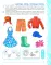 Развиваем связную речь у детей 5-6 лет с ОНР. Альбом 3. Мир человека