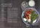 Магия домашней кухни. Паста, Мясо, Рыбо и не только. Комплект из 3-х кн