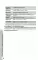 Схемы лечения. Акушерство и гинекология. 3-е изд., испр. и доп