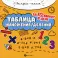 Таблица умножения/деления за 10 минут в день. 10-е изд